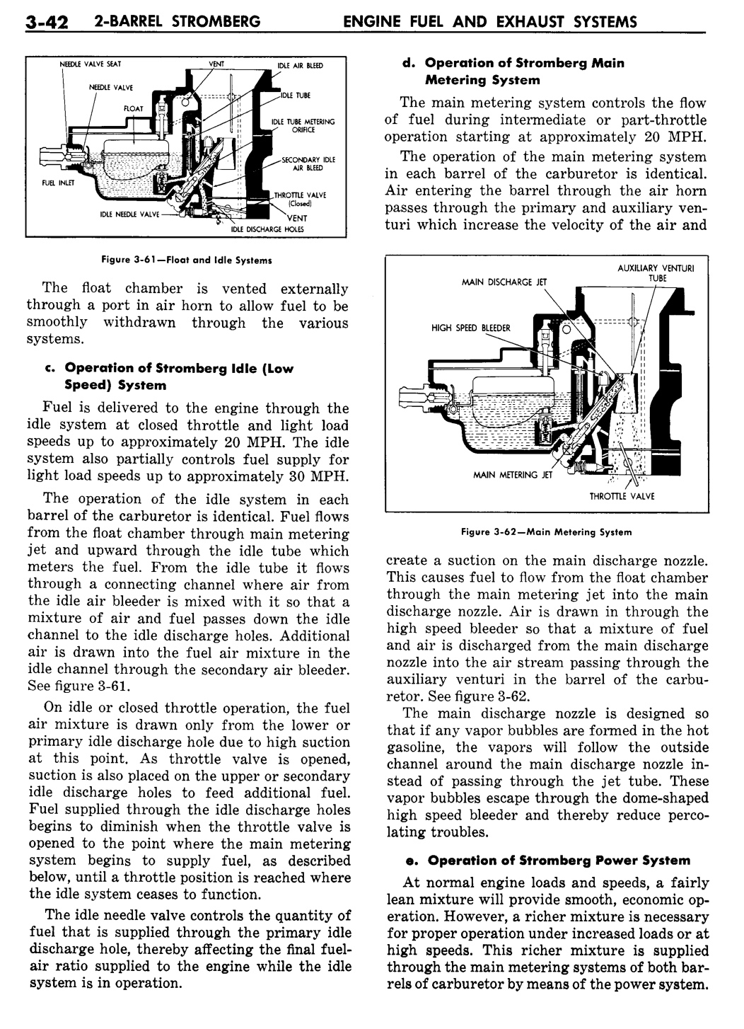 n_04 1960 Buick Shop Manual - Engine Fuel & Exhaust-042-042.jpg